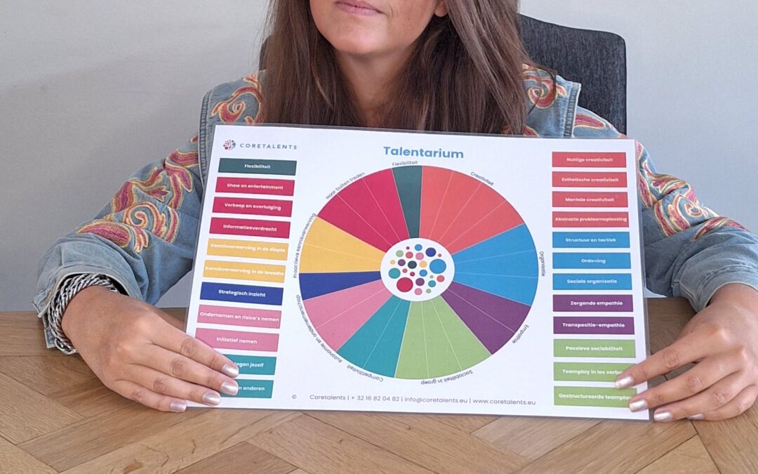 Duurzame inzetbaarheid personeel